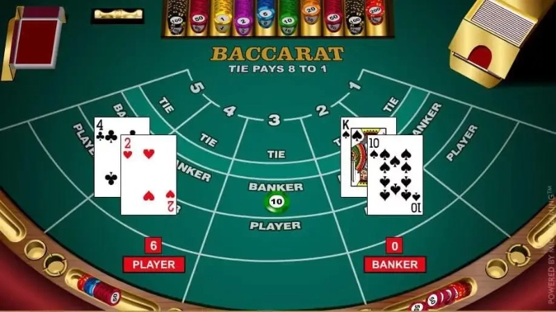 Baccarat Asia99